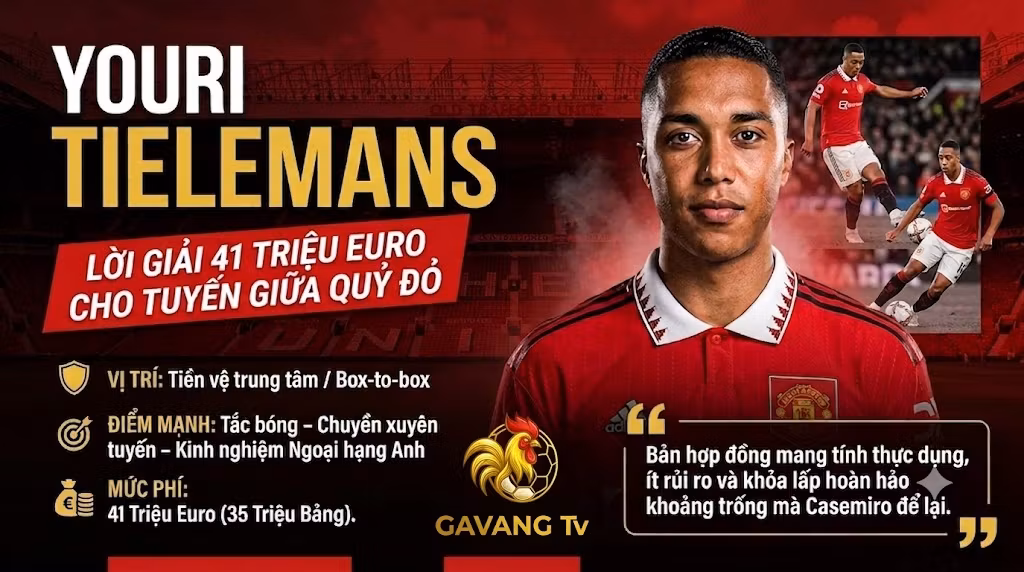 MU Mua Youri Tielemans: Lời Giải 41 Triệu Euro Cho Tuyến Giữa